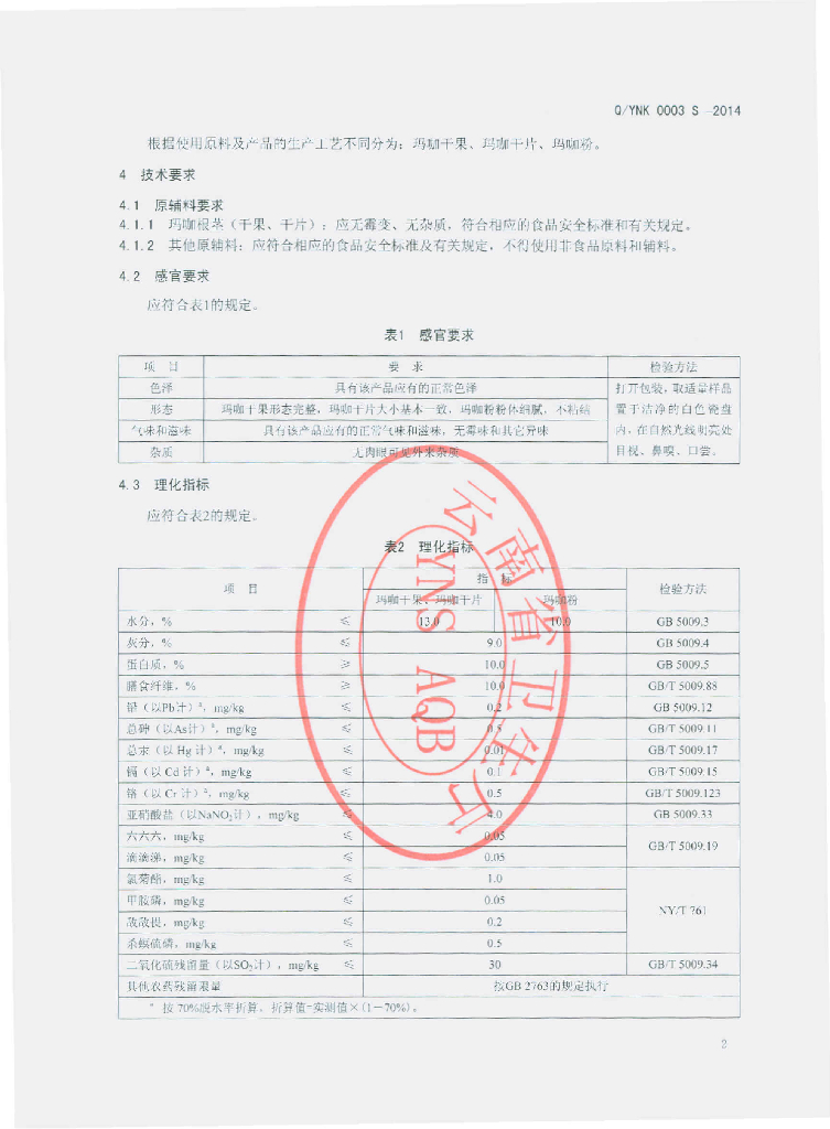 Q/YNK 0003S-2014 标准预览