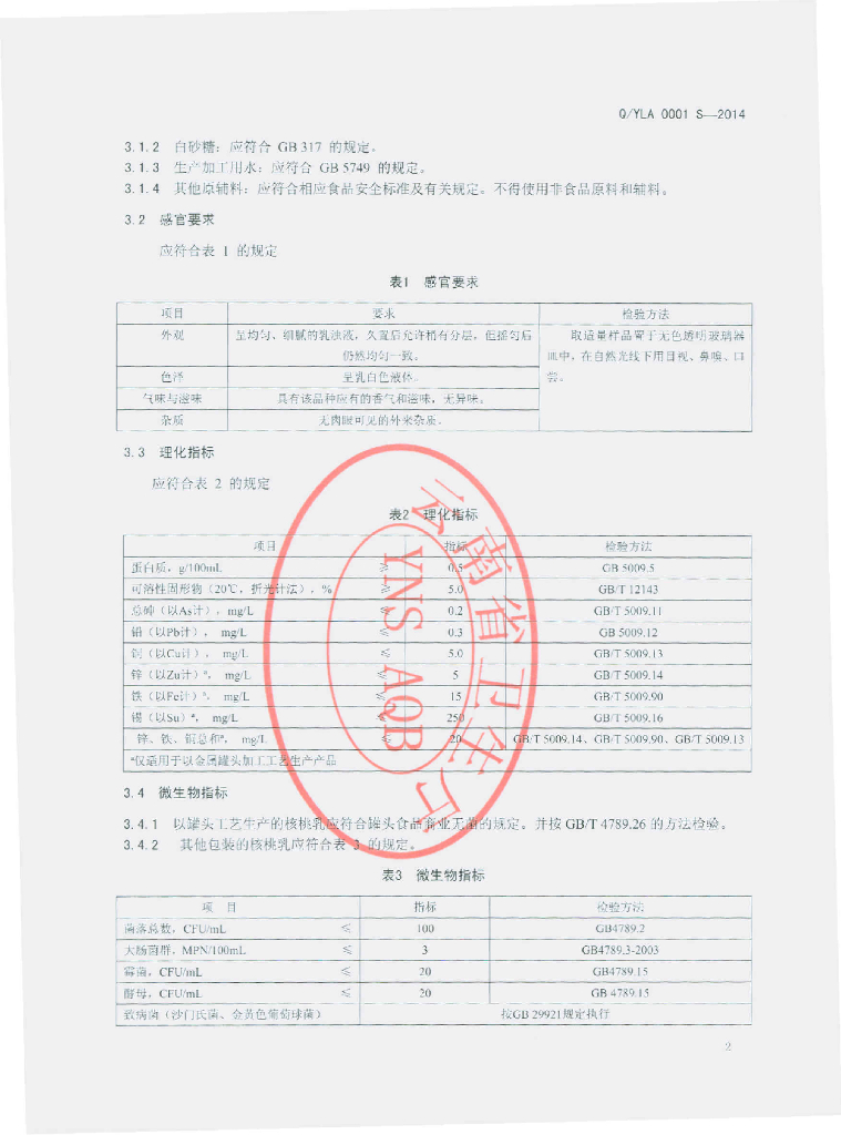 Q/YLA 0001S-2014 标准预览