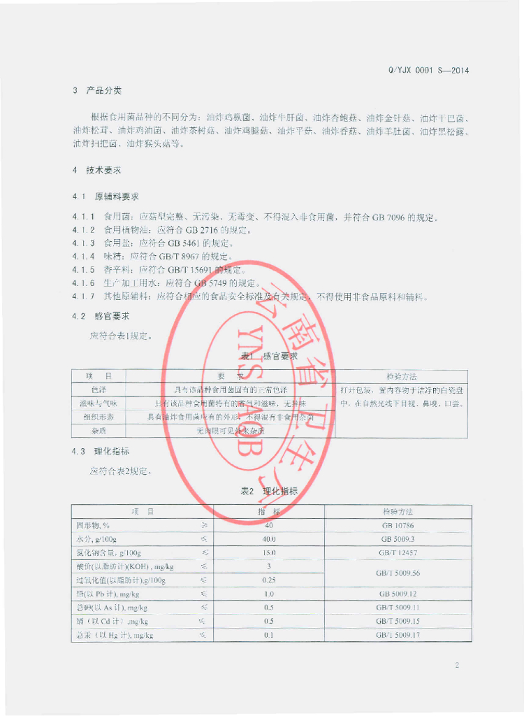 Q/YJX 0001S-2014 标准预览