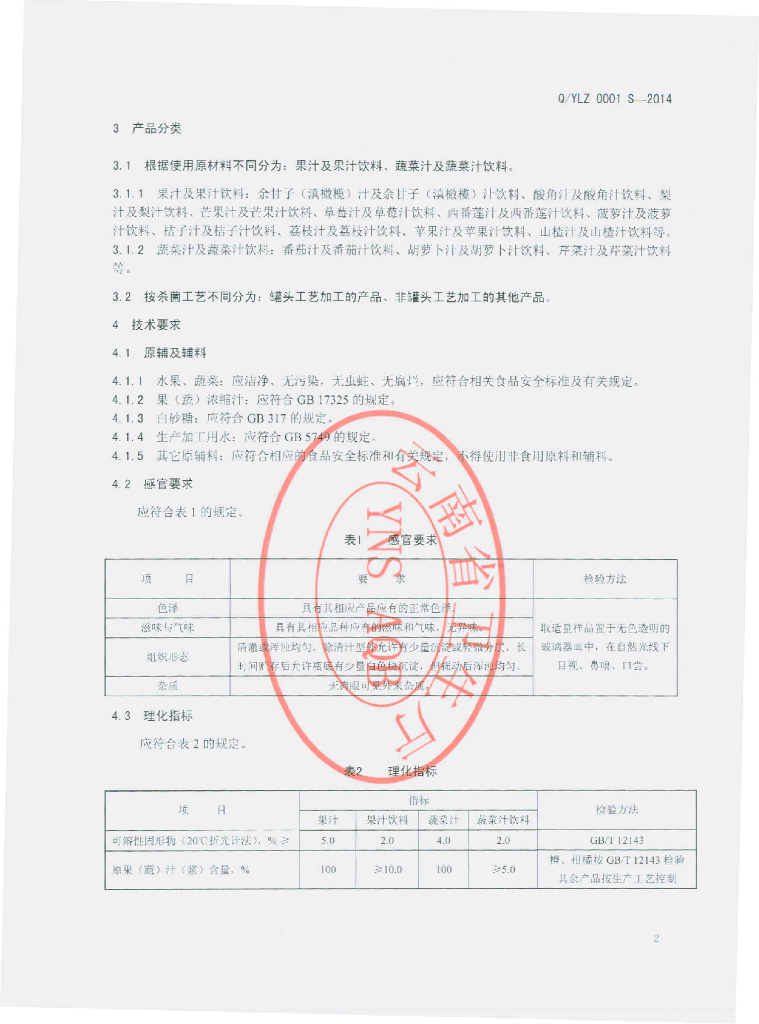 Q/YLZ 0001S-2014 标准预览