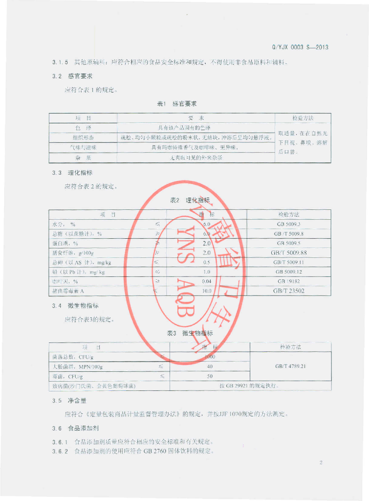 Q/YJX 0002S-2014 标准预览