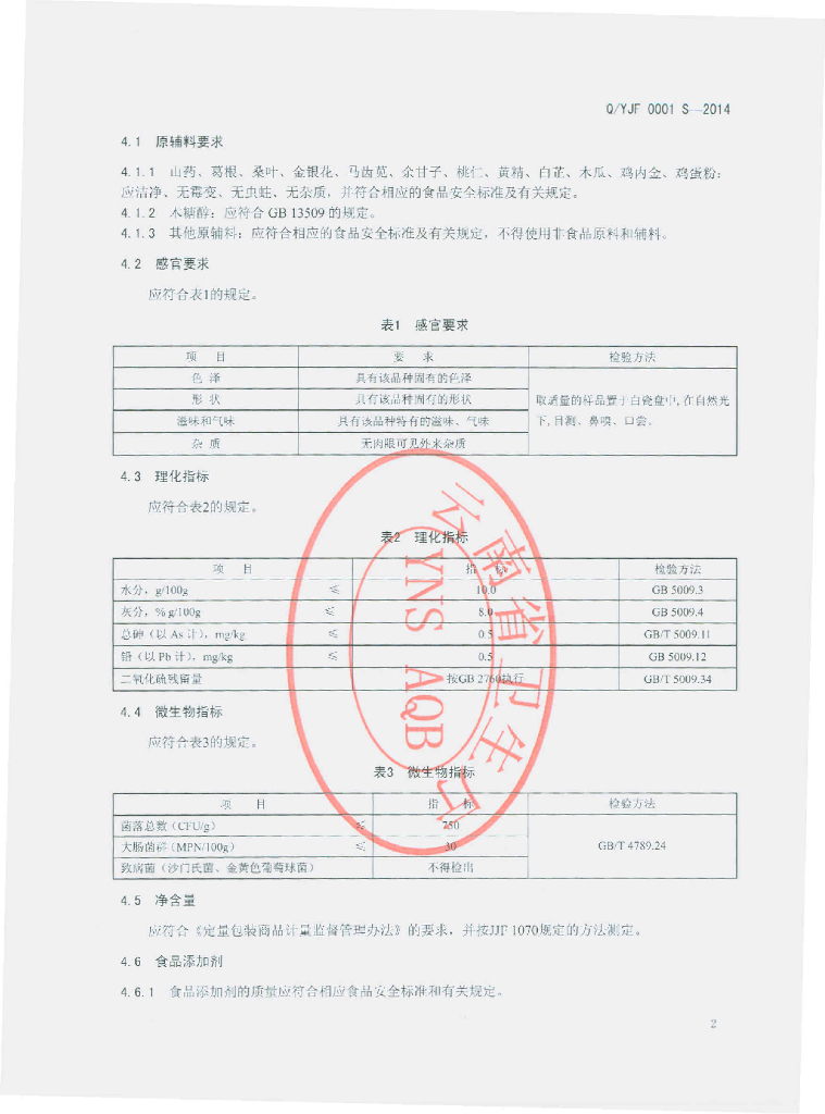 Q/YJF 0001S-2014 标准预览