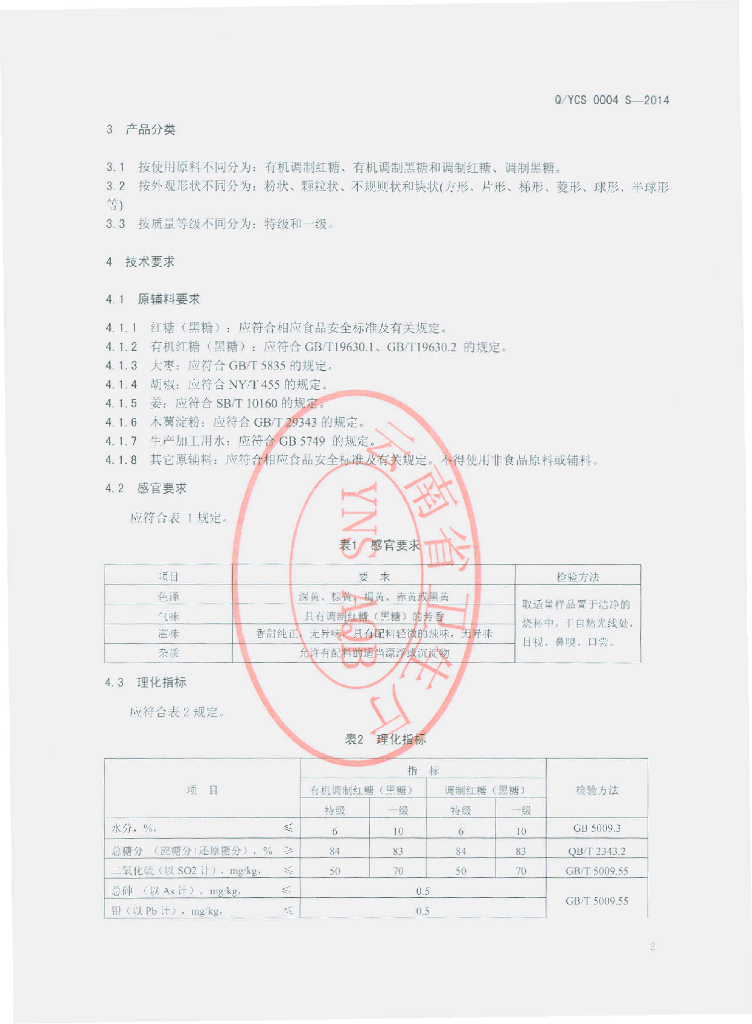 Q/YCS 0004S-2014 标准预览