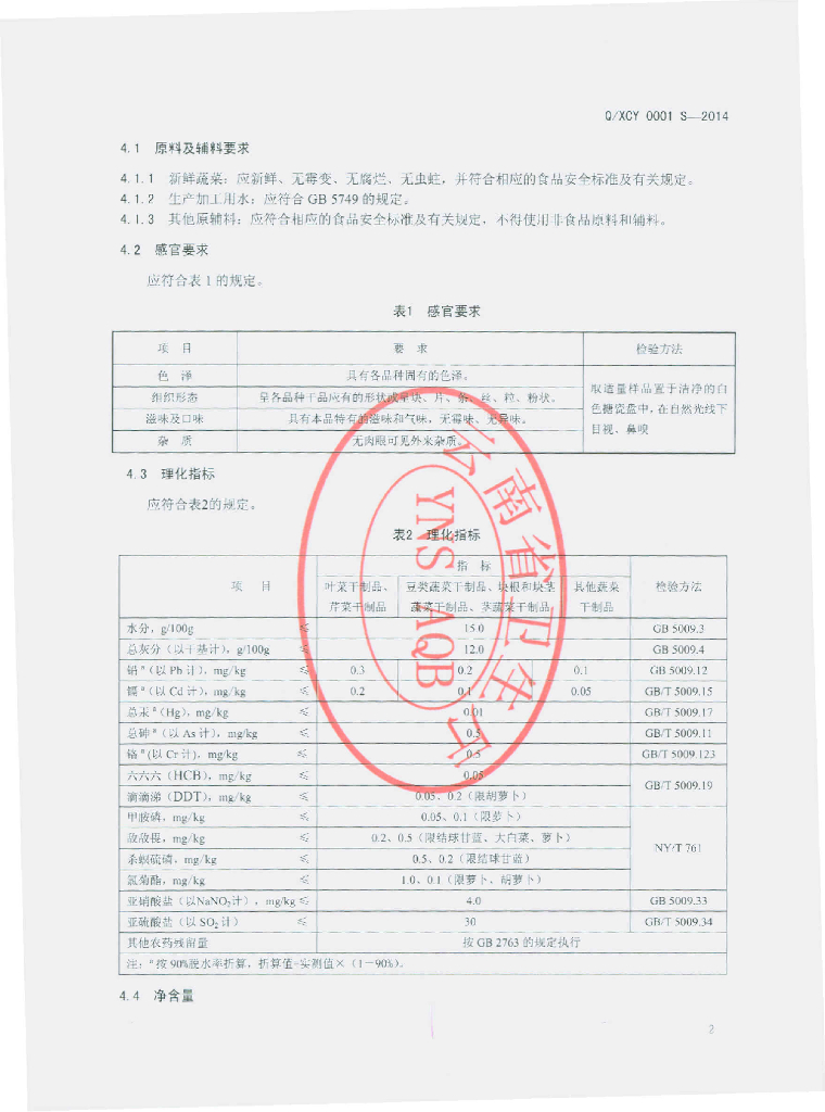 Q/XCY 0001S-2014 标准预览
