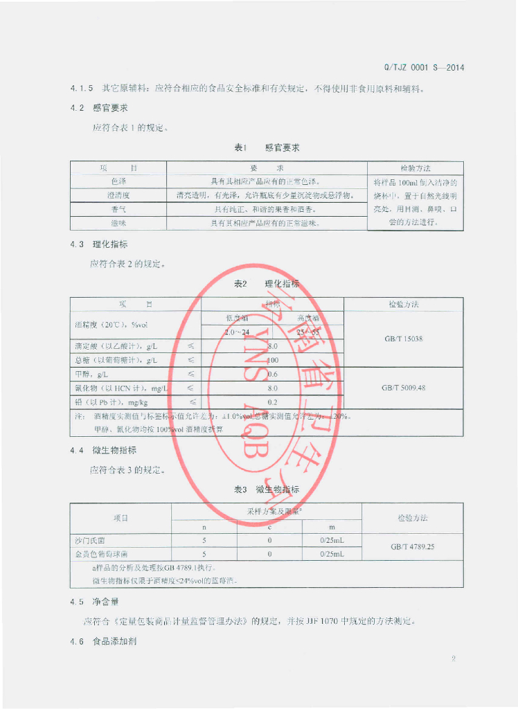 Q/TJZ 0001S-2014 标准预览