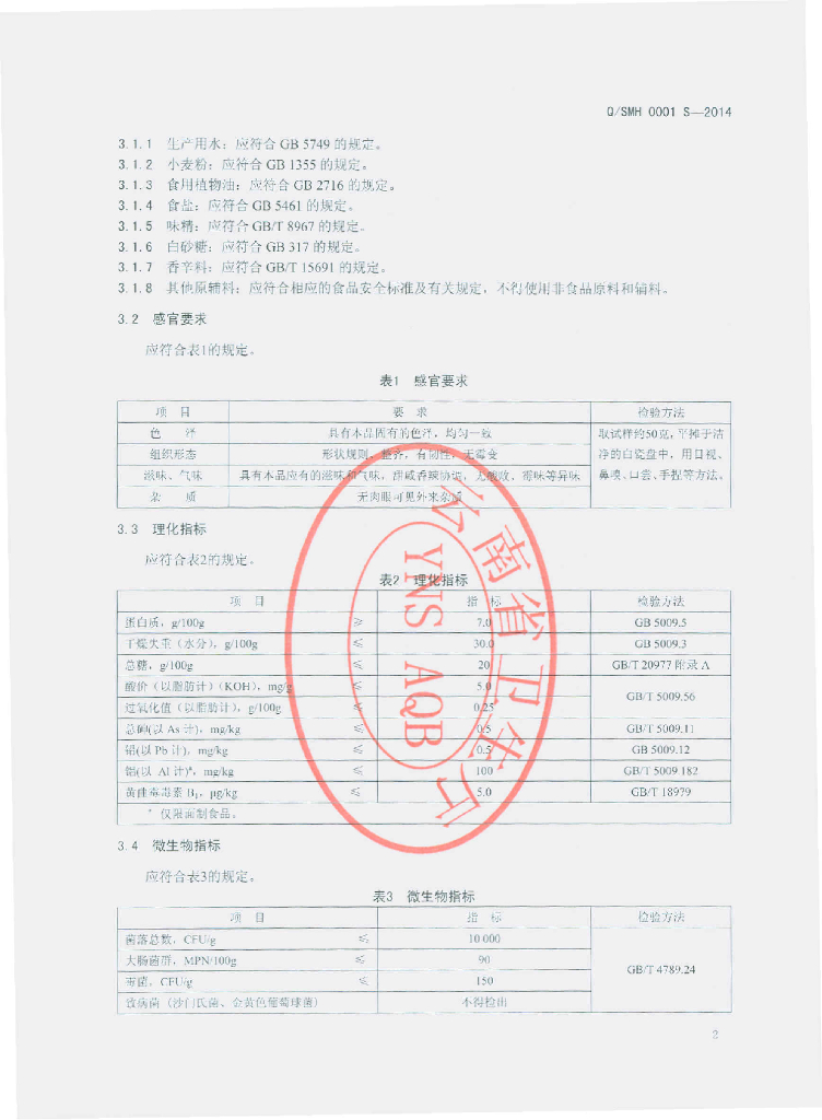 Q/SMH 0001S-2014 标准预览