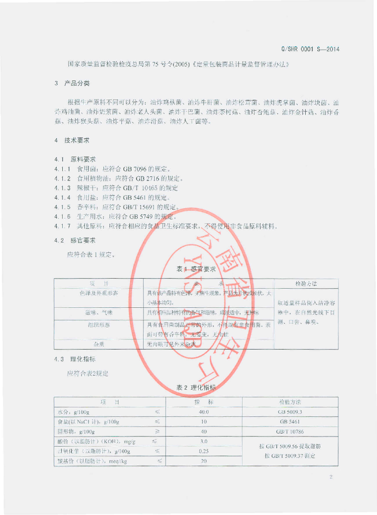 Q/SHR 0001S-2014 标准预览