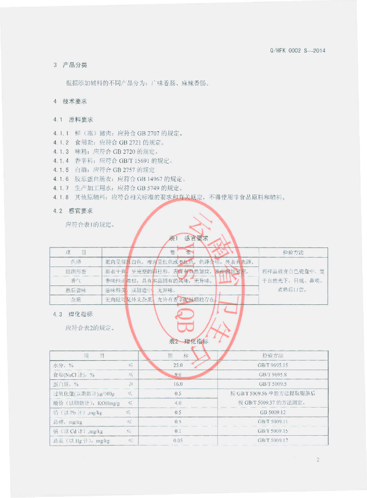 Q/HFK 0002S-2014 标准预览