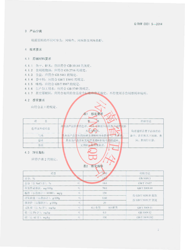 Q/RHW 0001S-2014 标准预览