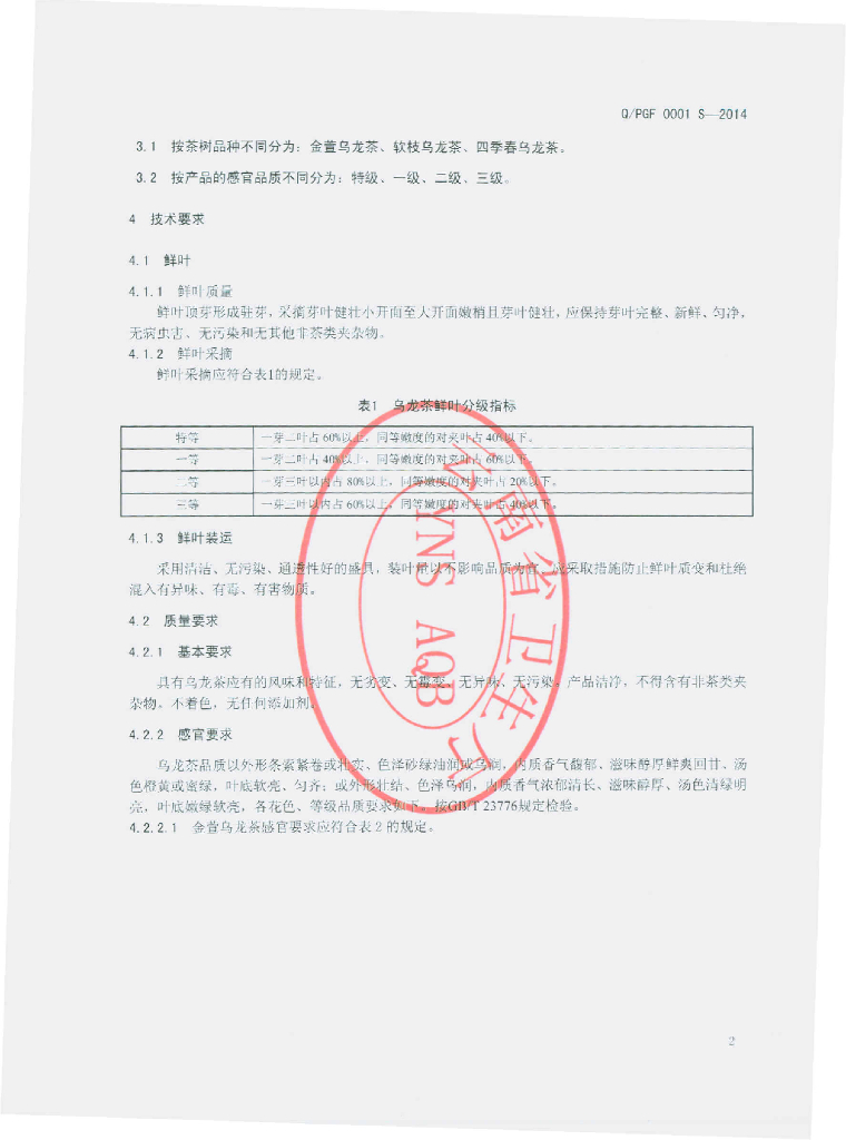 Q/PGF 0001S-2014 标准预览