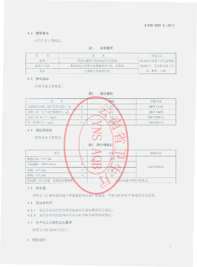 Q/KXW 0002S-2014 标准预览