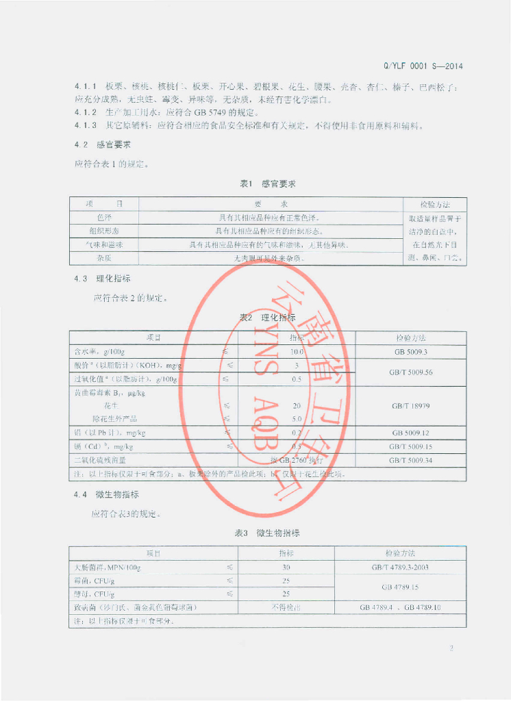Q/YLF 0001S-2014 标准预览