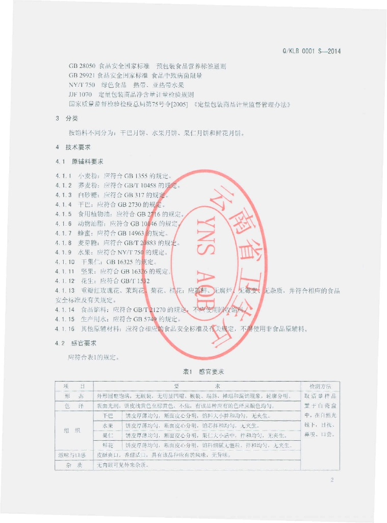 Q/KLB 0001S-2014 标准预览