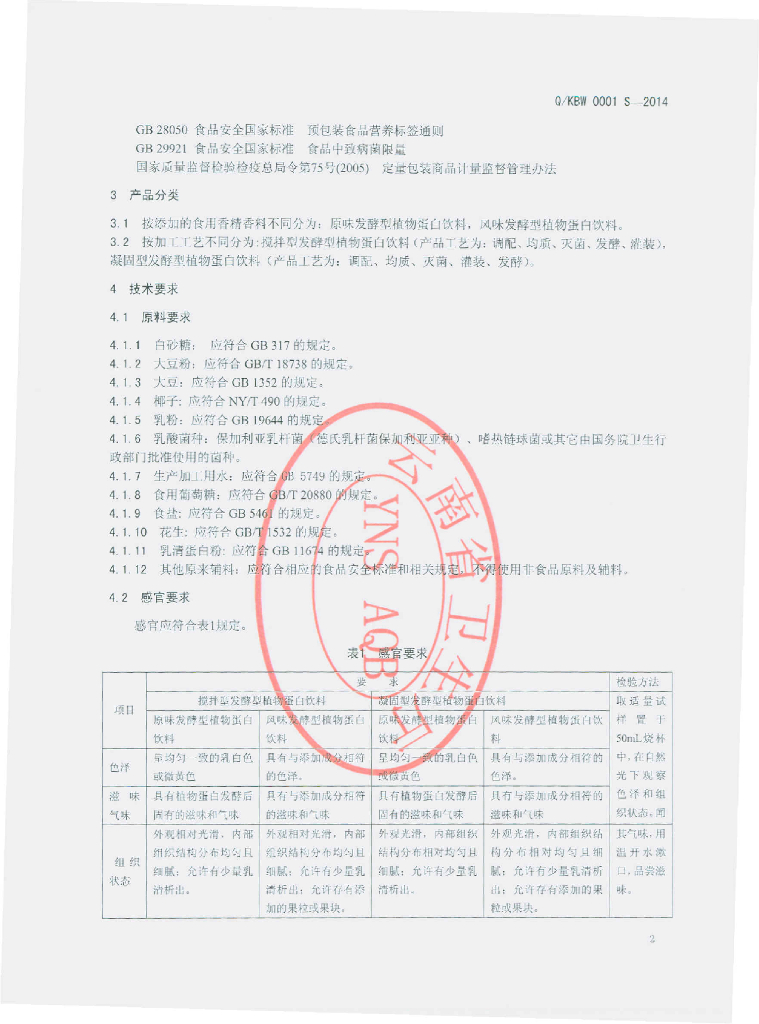 Q/KBW 0001S-2014 标准预览