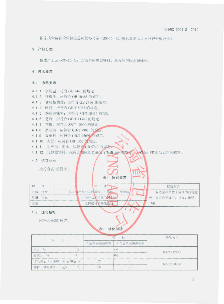 Q/HWX 0001S-2014 标准预览