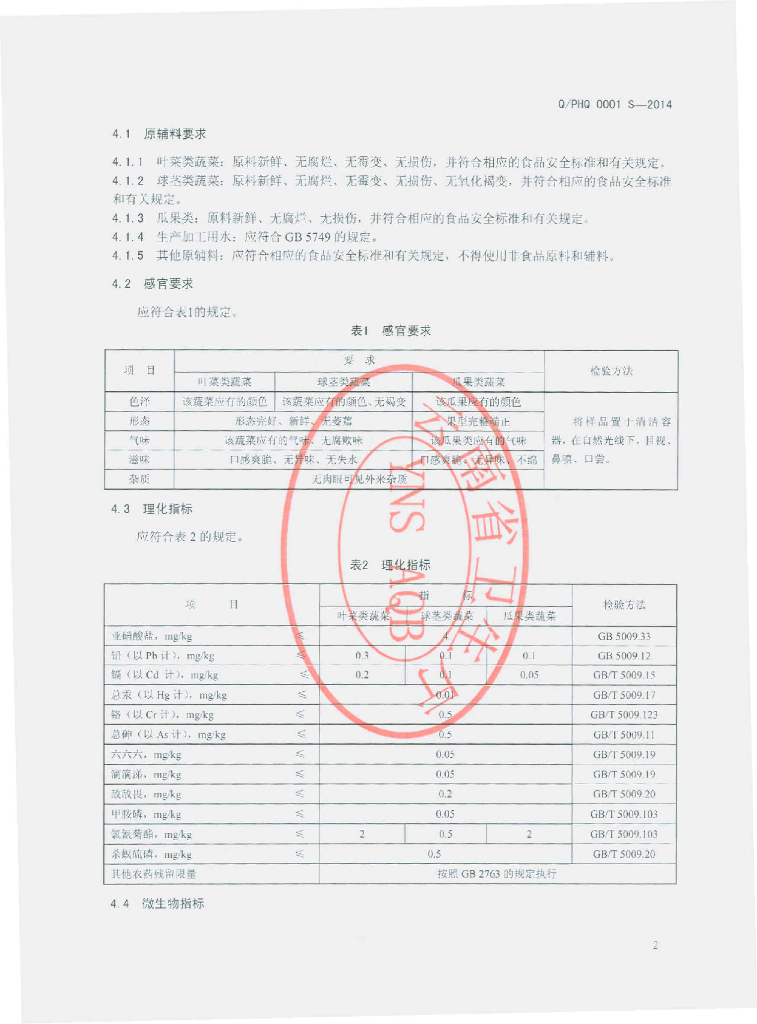 Q/PHQ 0001S-2014 标准预览