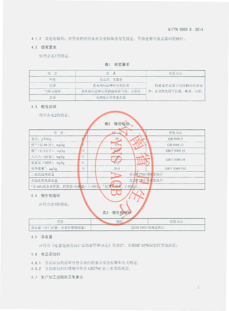 Q/FTN 0005S-2014 标准预览