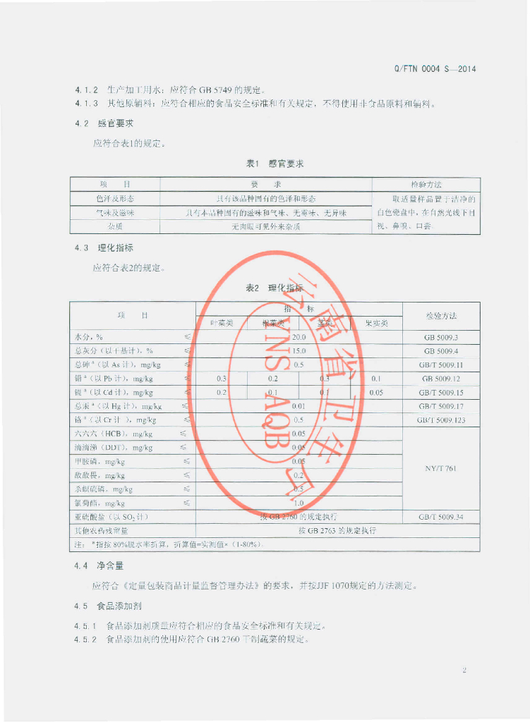 Q/FTN 0004S-2014 标准预览