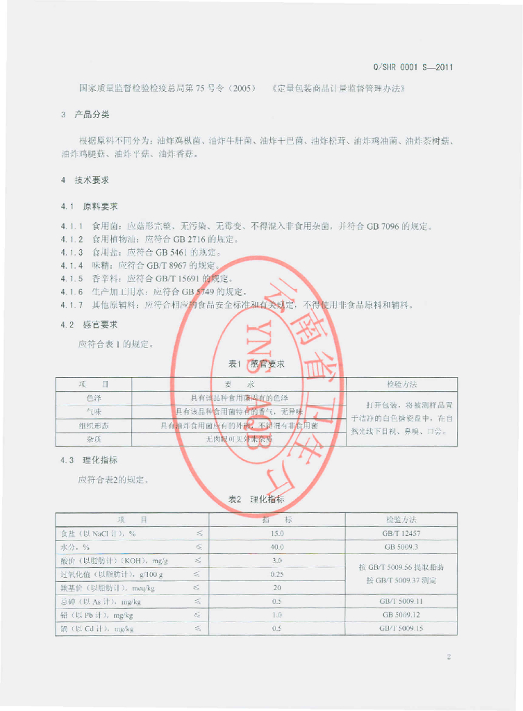 Q/AXH 0001S-2014 标准预览