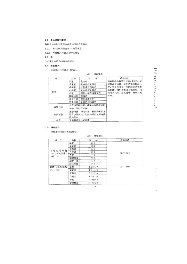 Q/PGTHS 0001-2014 标准预览