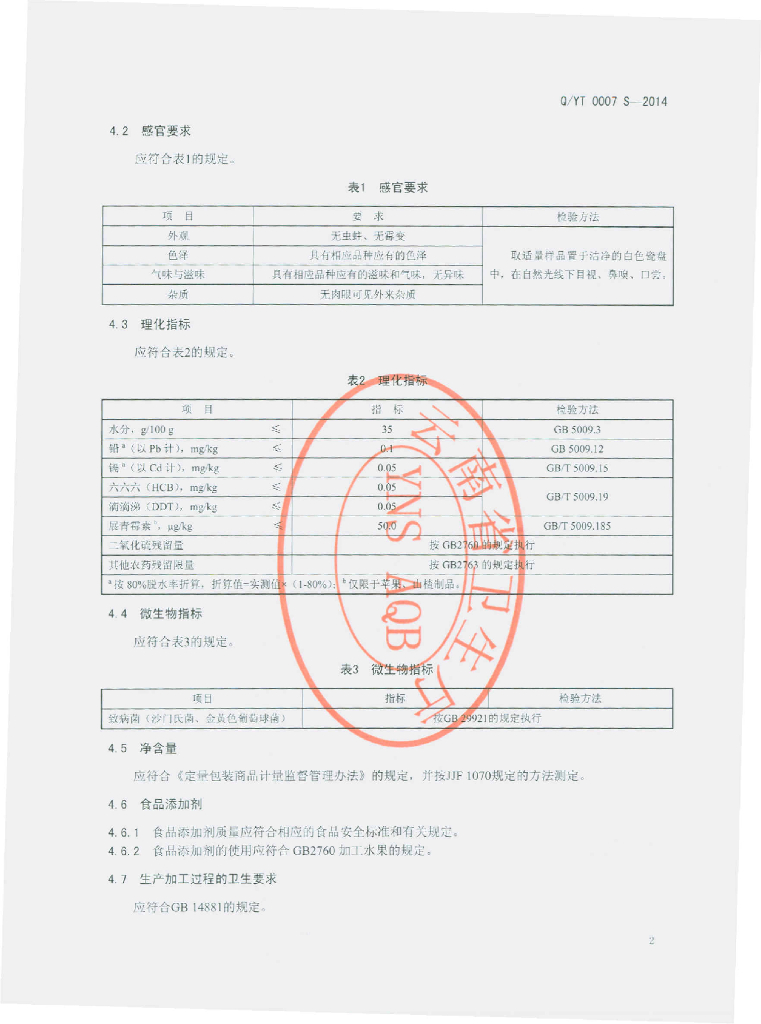 Q/YTX 0007S-2014 标准预览