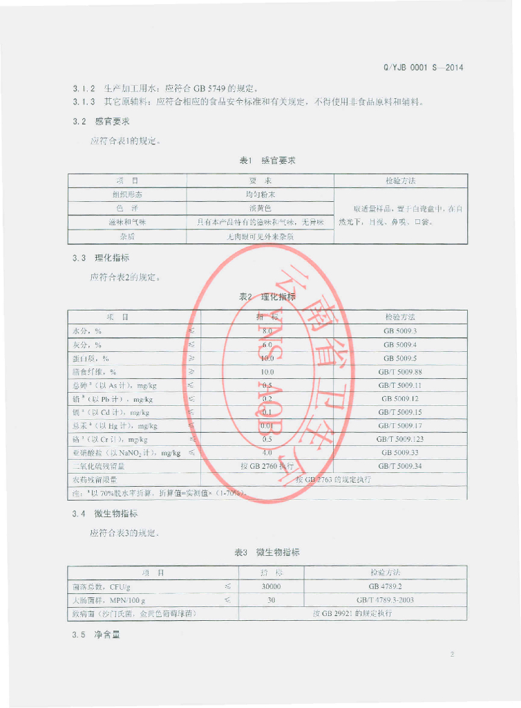 Q/YJB 0001S-2014 标准预览