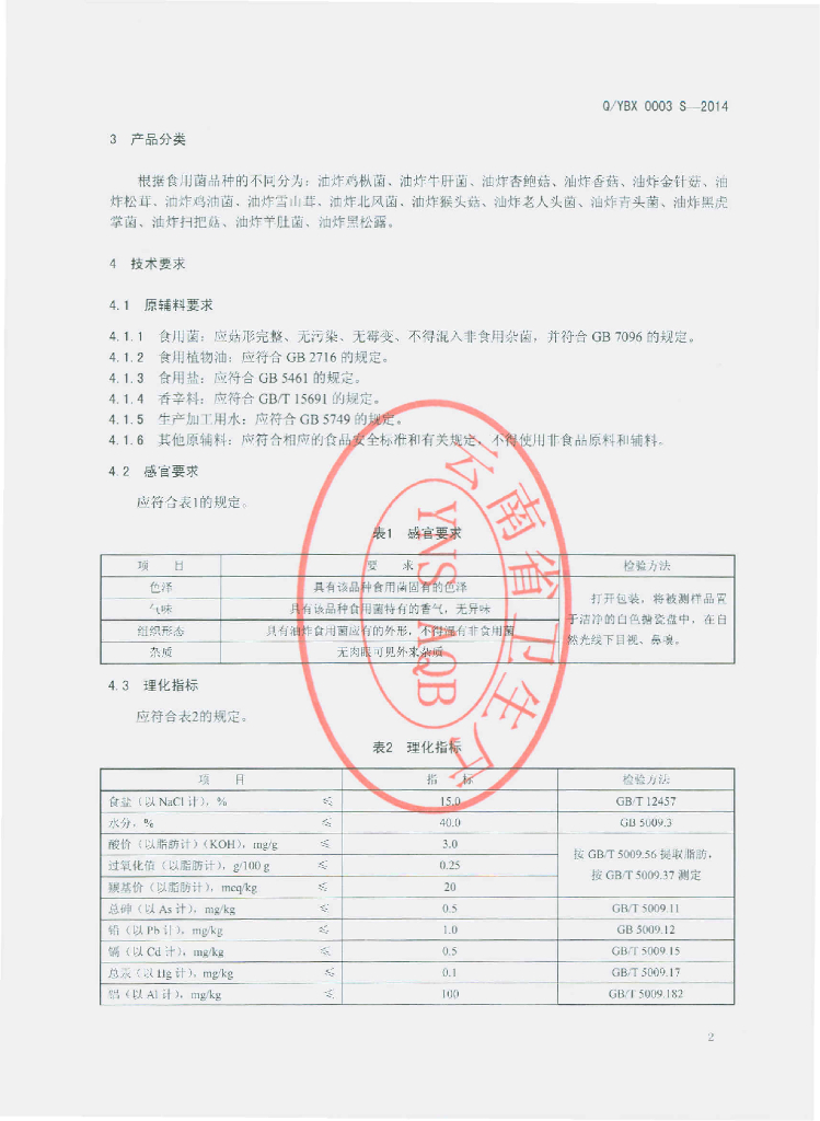 Q/YBX 0003S-2014 标准预览
