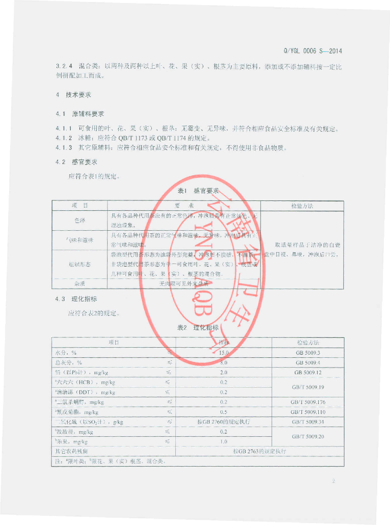 Q/YGL 0006S-2014 标准预览