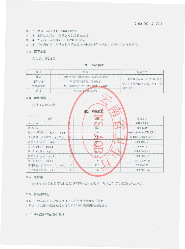 Q/YCY 0001S-2014 标准预览