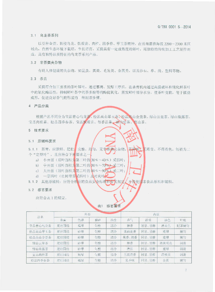 Q/TBX 0001S-2014 标准预览