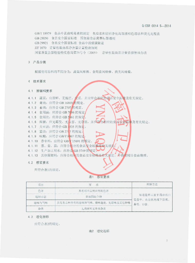 Q/CSR 0014S-2014 标准预览