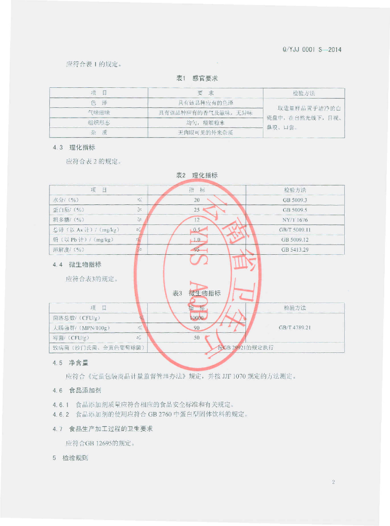Q/YJJ 0001S-2014 标准预览