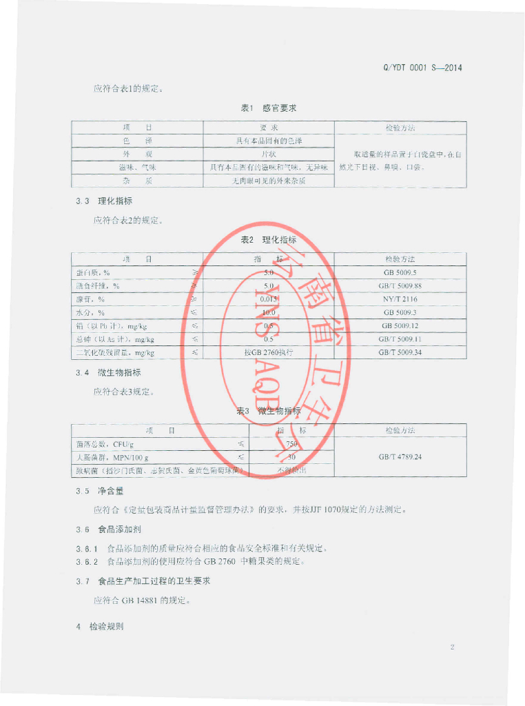 Q/YDT 0001S-2014 标准预览