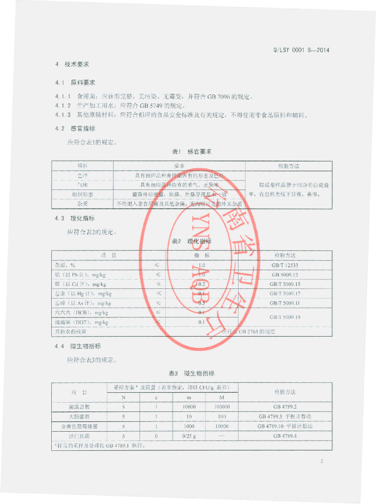 Q/LSY 0001S-2014 标准预览