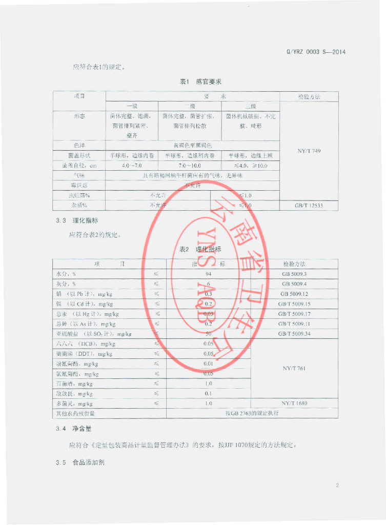 Q/YRZ 0003S-2014 标准预览
