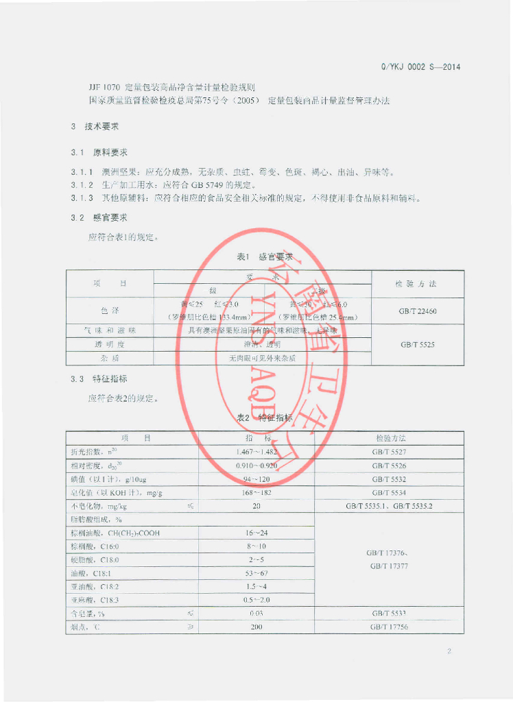 Q/YKJ 0002S-2014 标准预览
