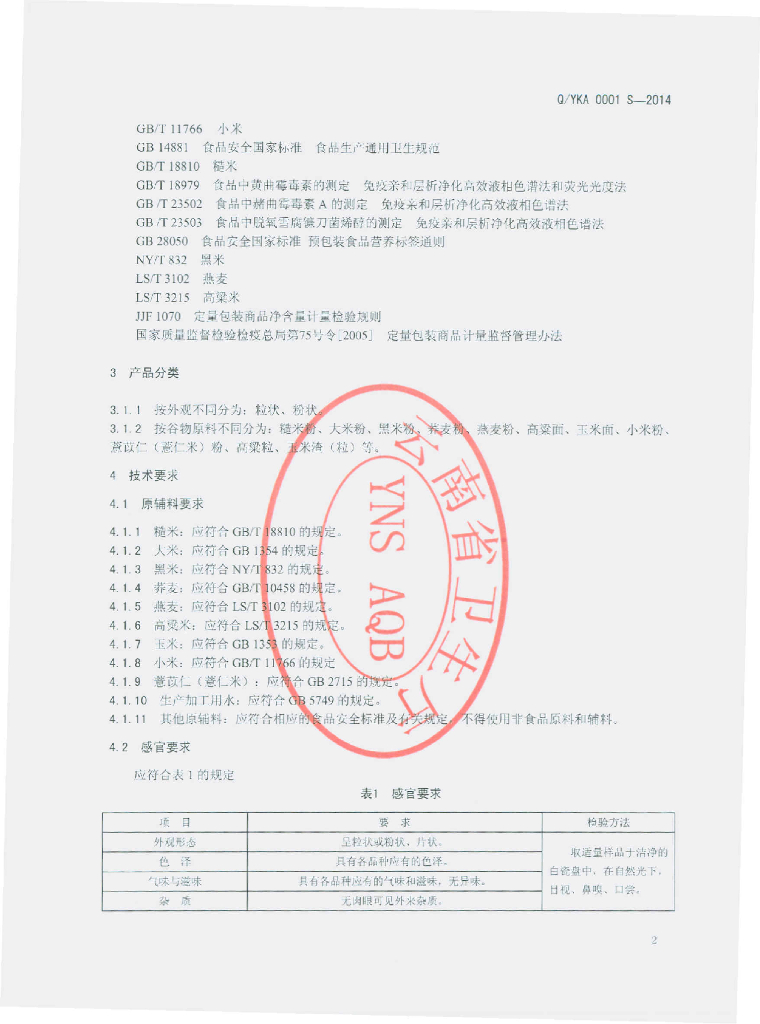 Q/YKA 0001S-2014 标准预览