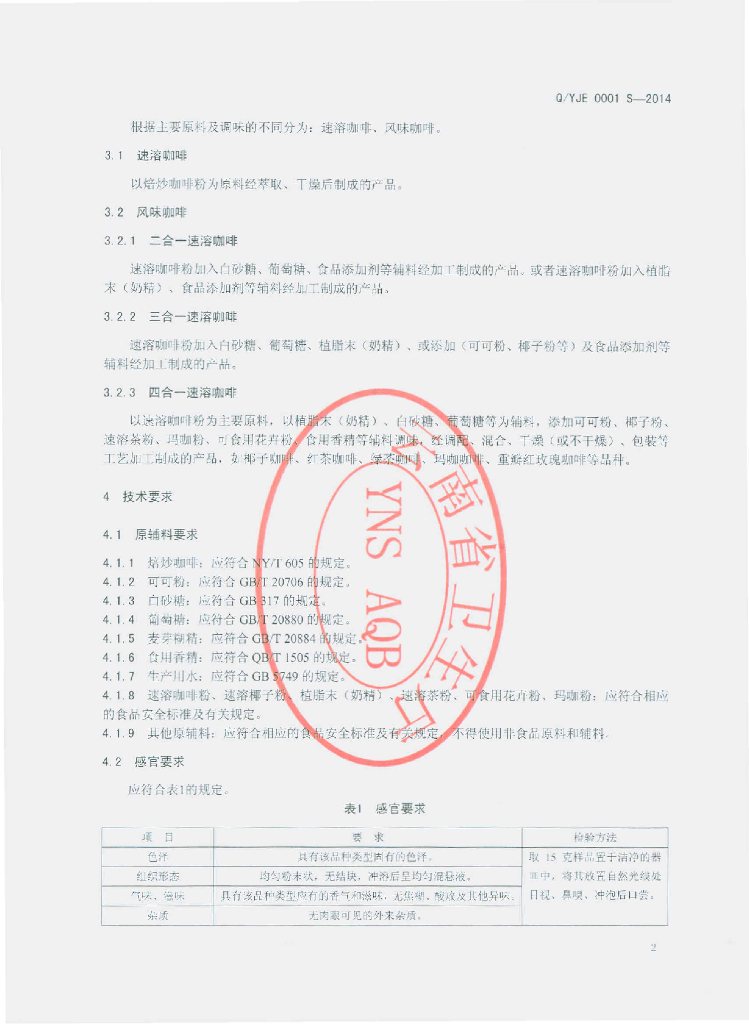 Q/YJE 0001S-2014 标准预览