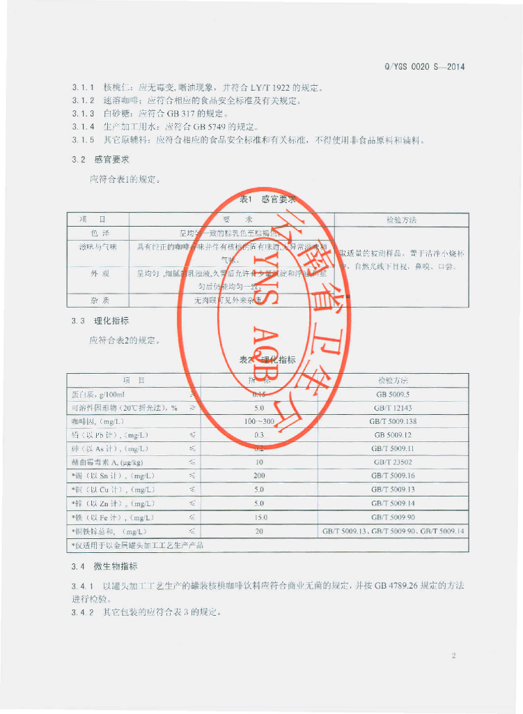 Q/YGS 0020S-2014 标准预览