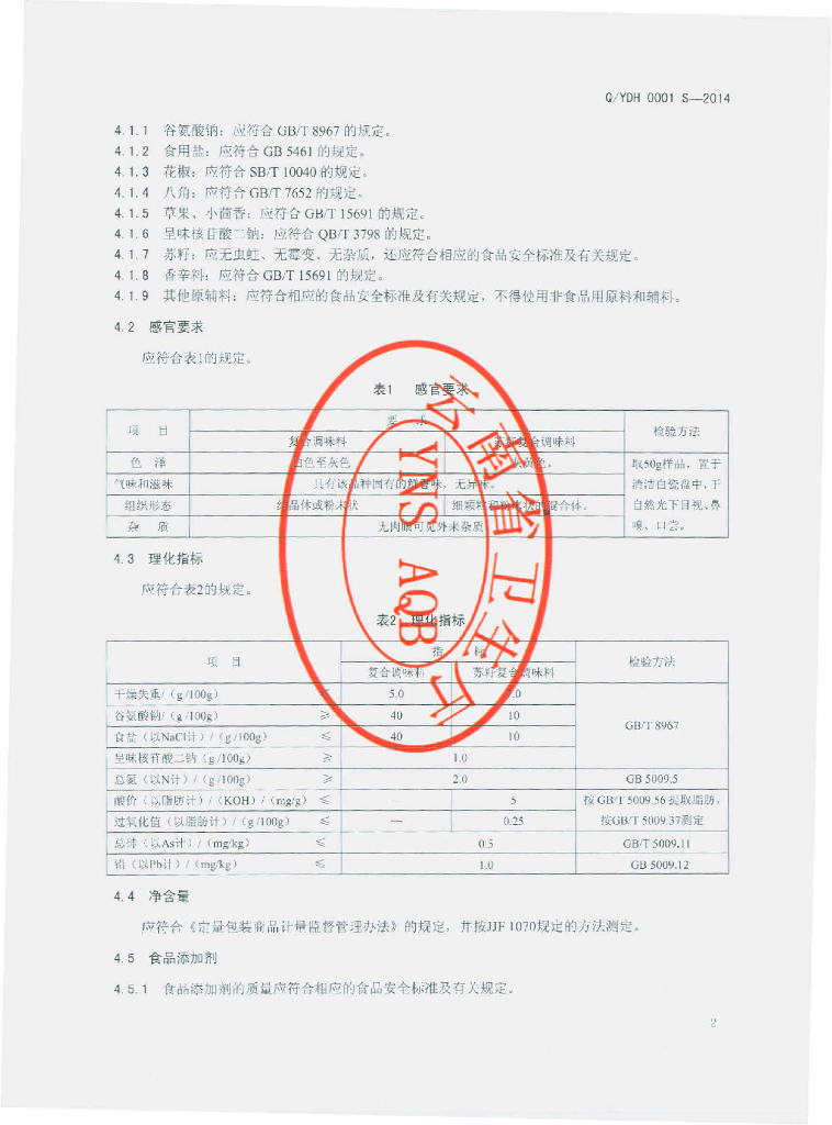Q/YDH 0001S-2014 标准预览