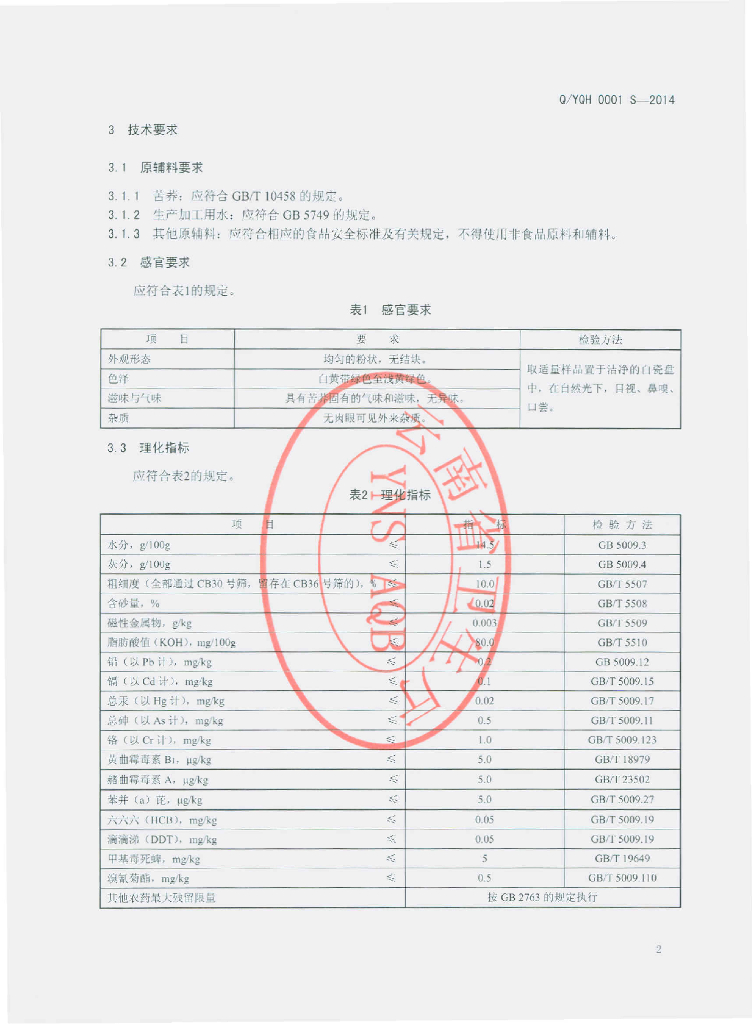 Q/YQH 0001S-2014 标准预览