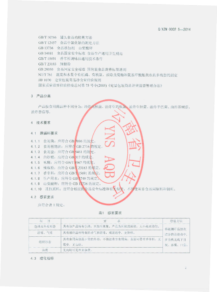 Q/XZW 0002S-2014 标准预览