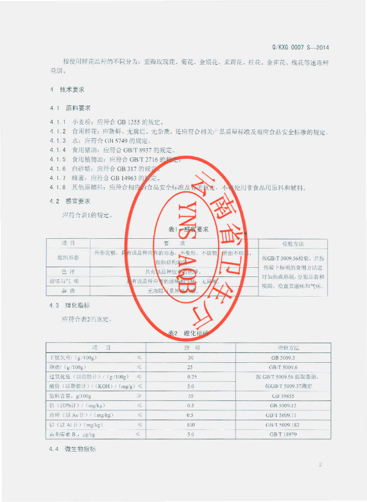 Q/KXG 0007S-2014 标准预览