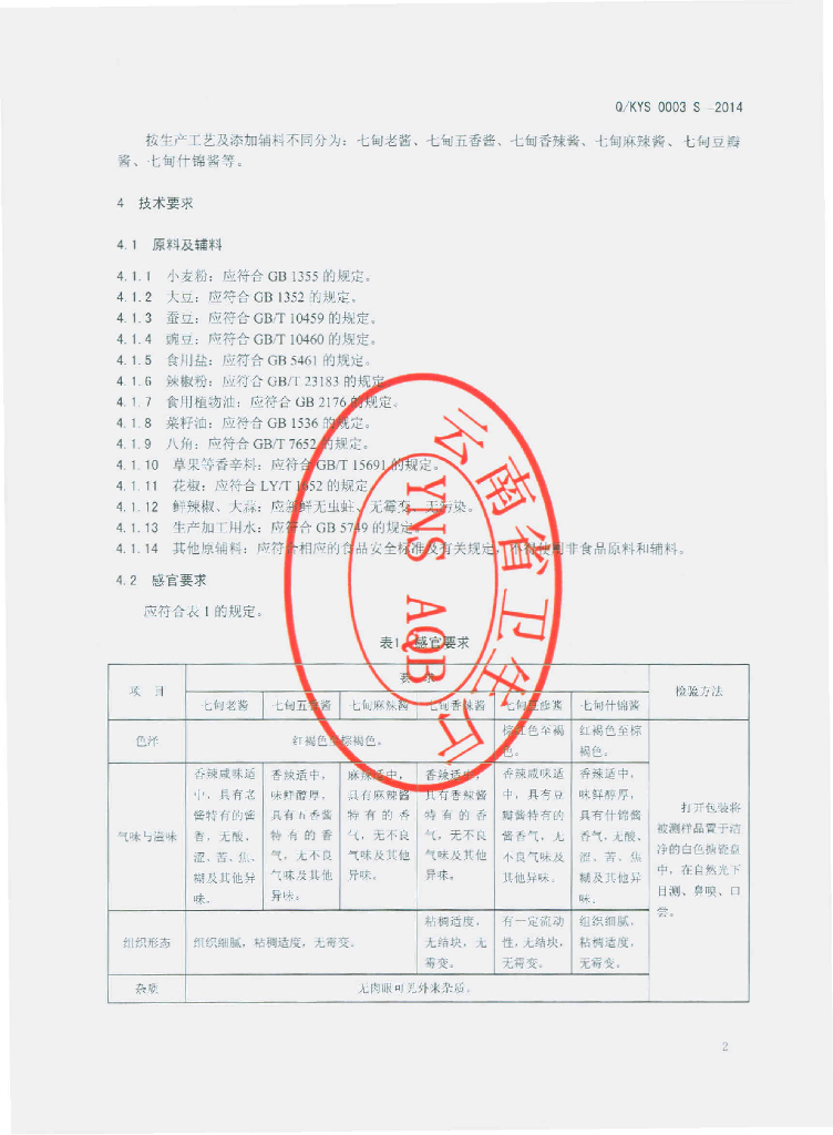 Q/KYS 0003S-2014 标准预览