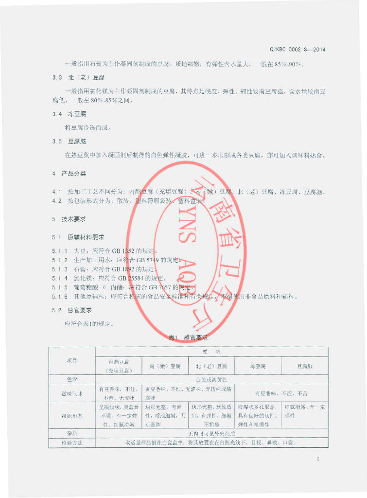 Q/KBC 0002S-2014 标准预览