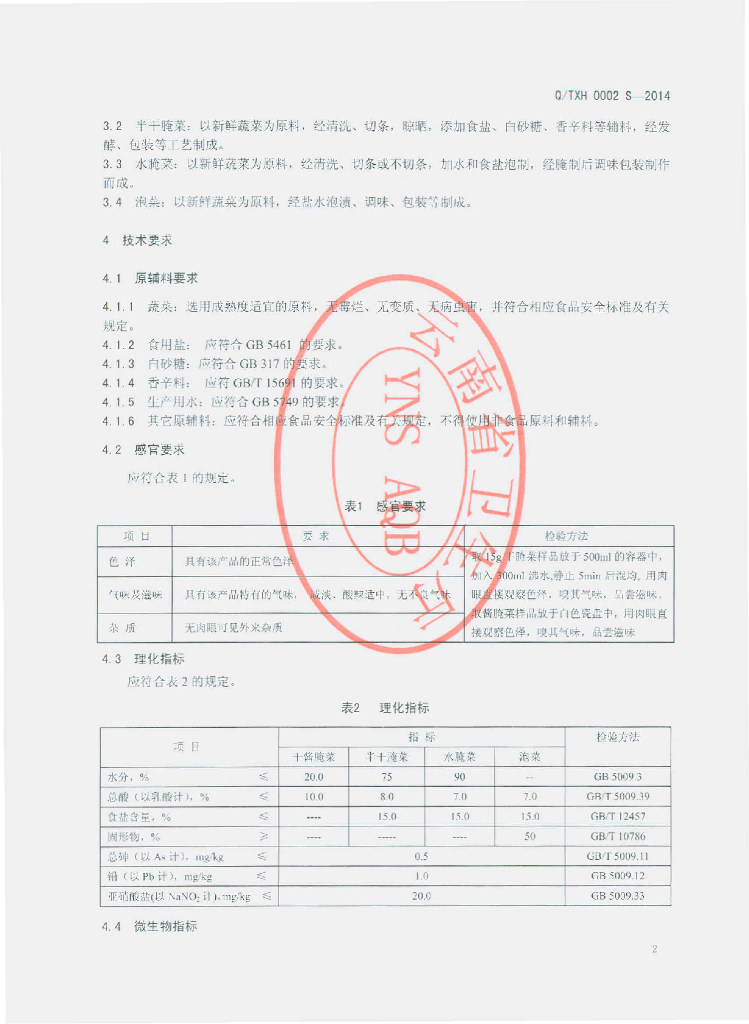 Q/TXH 0002S-2014 标准预览