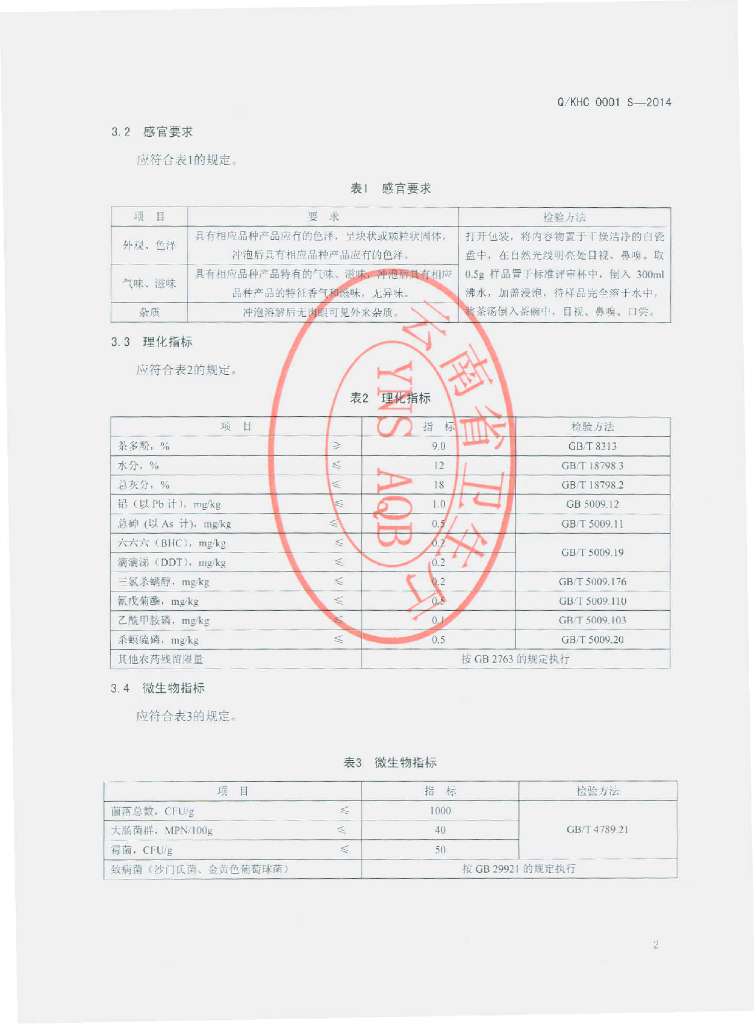Q/KHC 0001S-2014 标准预览