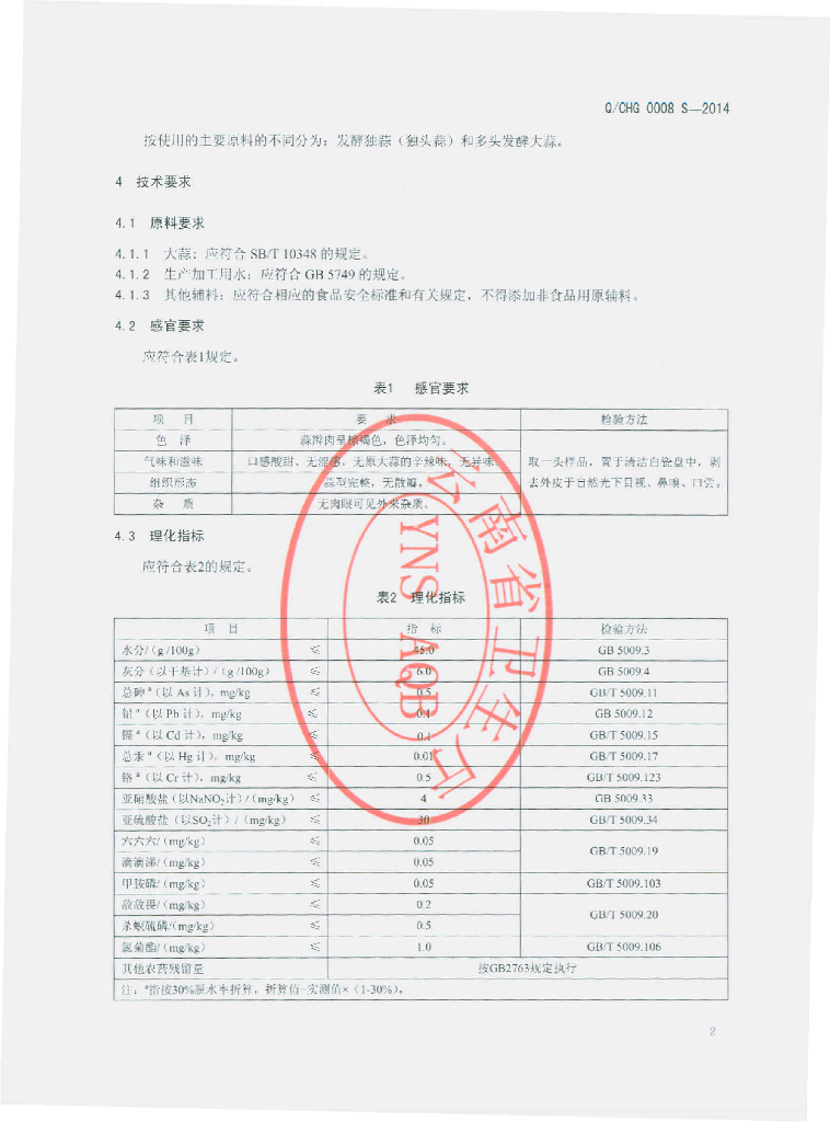 Q/CHG 0008S-2014 标准预览