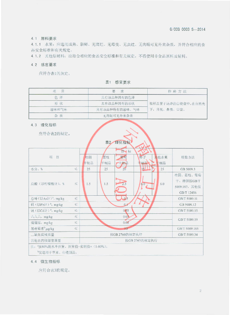 Q/CCQ 0003S-2014 标准预览