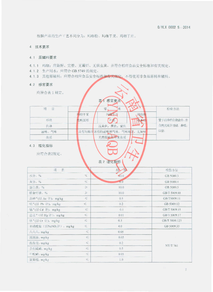 Q/YLX 0002S-2014 标准预览